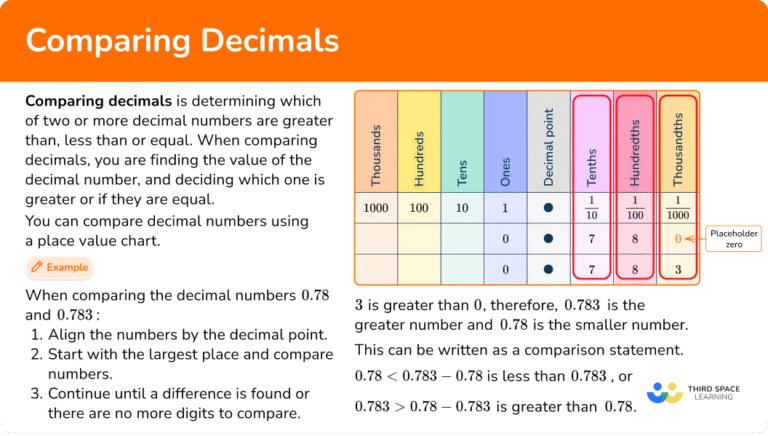 Cómo Saber Cuándo Un Número Decimal Es Mayor Que Otro
