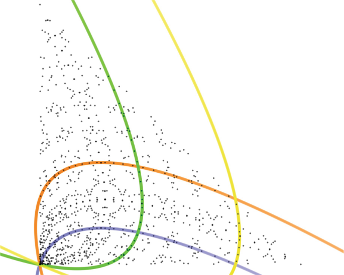conjunto de numeros coprimos resaltados visualmente