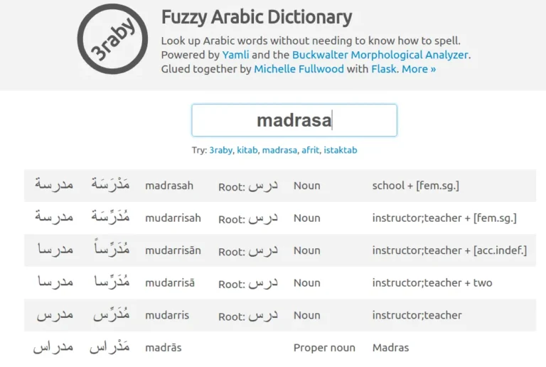 Qué es un vocablo o giro árabe empleado en otra lengua 6 Qué es un vocablo o giro árabe empleado en otra lengua