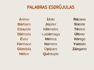 ejemplos de palabras agudas graves y esdrujulas coloridas