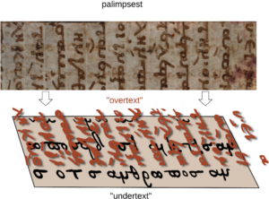 Qué Caracteriza A Un Texto Sin Coherencia Ni Cohesión 1 fragmentos de texto desconectados en papel