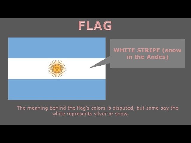 Cómo Explicar el Escudo Nacional Argentino a Niños de Forma Simple 9 Cómo Explicar el Escudo Nacional Argentino a Niños de Forma Simple