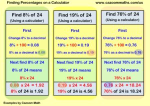 ninos calculando porcentajes con calculadora escolar