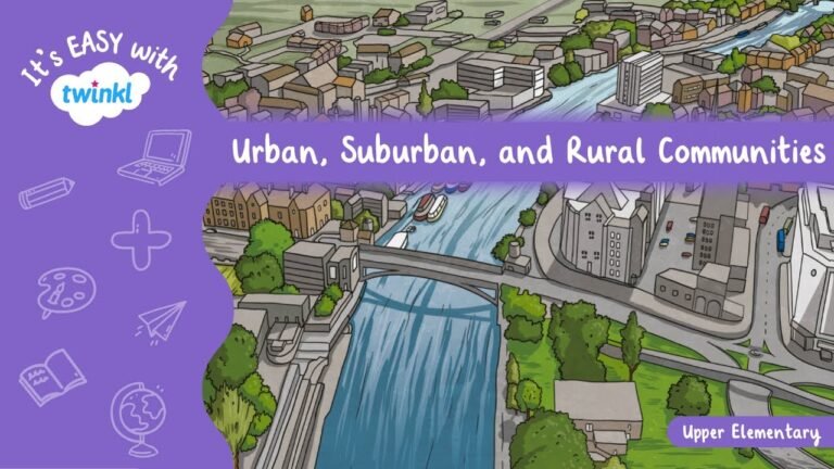 Cómo enseñar la secuencia didáctica sobre espacio rural y urbano en primer grado 2 ninos explorando mapas de espacios rurales y urbanos