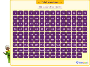 numeros consecutivos con 499 y 501