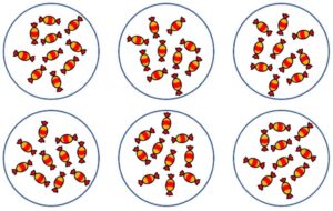 numeros divisores en circulo con 60 central