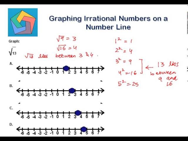 numeros irracionales en una recta numerica