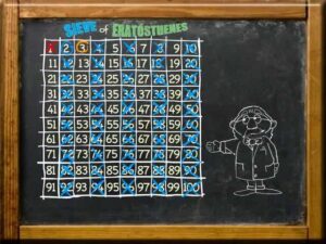 numeros primos en pizarra con divisores