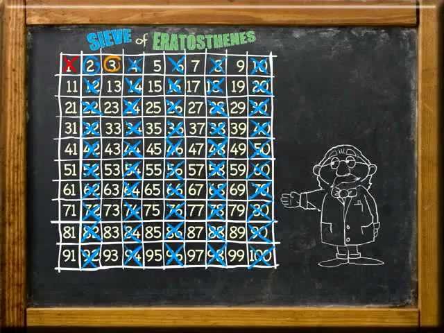 Qué Son Números Primos y Compuestos Y Cómo Identificarlos 2 numeros primos en pizarra con divisores